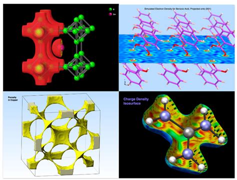 CrystalMaker CrystalDiffract 7.0.5 Full